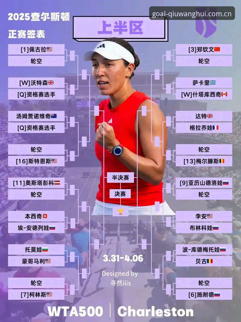 2026法网女单抽签结果解读：中国金花征战指南与球王会平台观赛体验