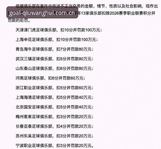 足协重磅处罚 vs 球王会用户热议：禁足名单深度解析
